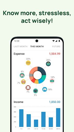 Money Lover Money Lover
